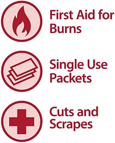 Individual 0.9 gram packets of Globe First Aid Burn Cream for travel kits