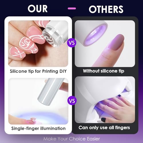 White pen shaped nail dryer accessory with four removable replacement silicone heads
