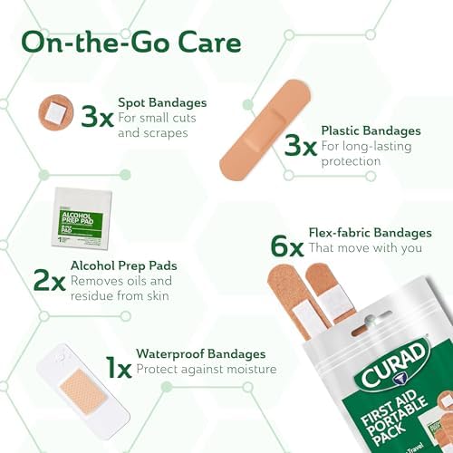 Curad mini first aid kit showing assorted bandages and alcohol swabs