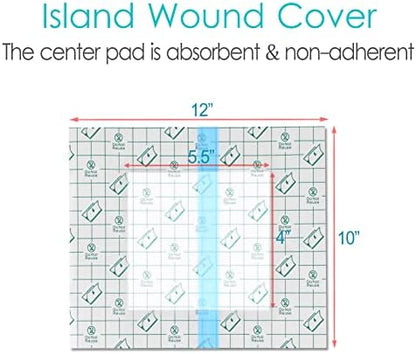 Disposable post surgery shower cover instructions and backing layout