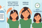 Authentic USA imported Marca Shea Ivermectin Lice Treatment