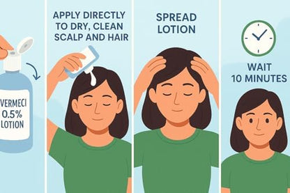 Authentic USA imported Marca Shea Ivermectin Lice Treatment