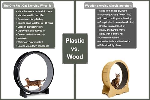 One Fast Cat safe pet treadmill packaging display for authentic imported pet products