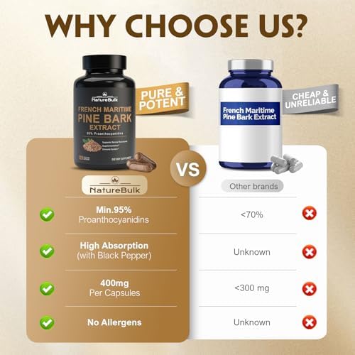NATUREBULK French Maritime Pine Bark Extract standardized 30X supplement facts labels and ingredients details