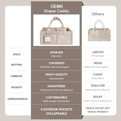 Gemii diaper caddy with removable internal dividers visible
