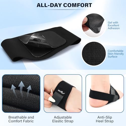 ERGOfoot arch support kit packaging showing the pair of wraps and interchangeable inserts.
