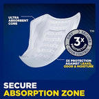 Side angle view of TENA Men overnight bladder leakage pad illustrating triple protection layers