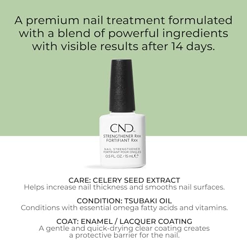 Cnd Strengthener Rxx nail treatment box detail