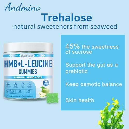 Andmino HMB and L-Leucine Gummies nutritional facts panel