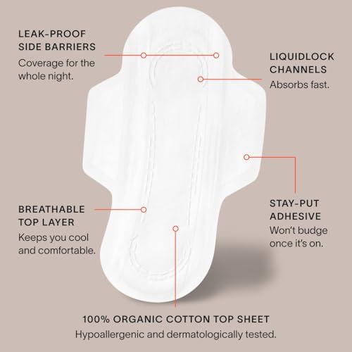 Cora overnight pads for women featuring dry wicking technology and rapid absorption