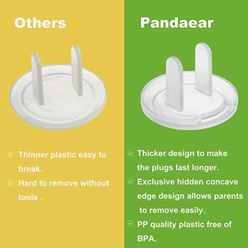 Transparent PandaEar outlet protector installed on wall socket