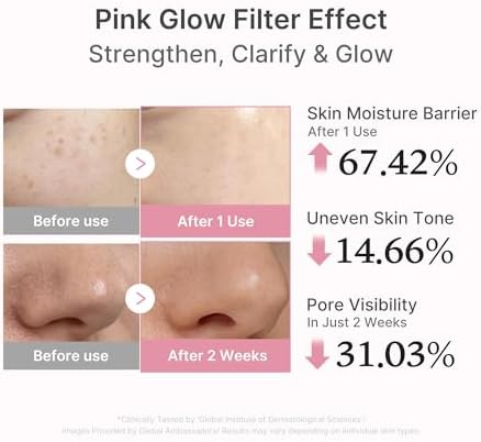 Medicube peptide serum enhancing elasticity for firm-looking skin