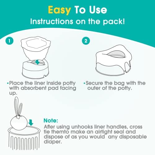 Compact stack of Minne Baby disposable potty bags