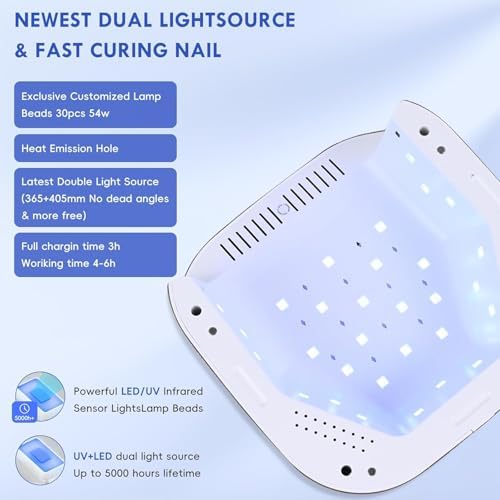 Spacious curing area of Okasiuv cordless nail lamp for five fingers