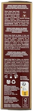Surya Brasil hair color for gray coverage details
