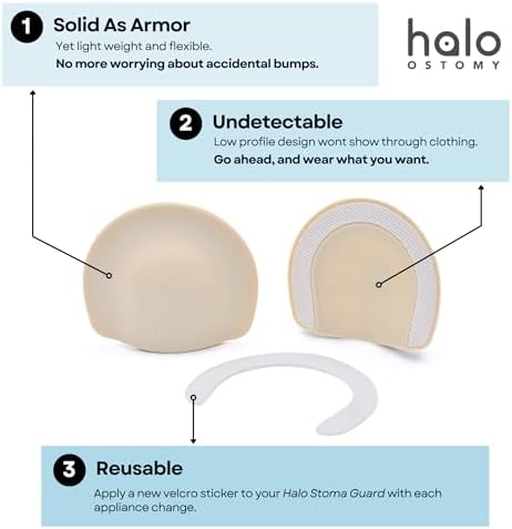 Halo Stoma Guard Security Shield with sixty replacement adhesive stickers for colostomy bags.