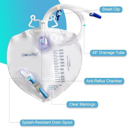 Anti-reflux chamber detail on GlobalRoll urinary bag