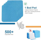 Springspirit 34x36 bed pad non-slip backing detail