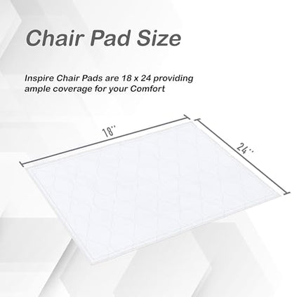 Inspire incontinence pad packaging 3 count