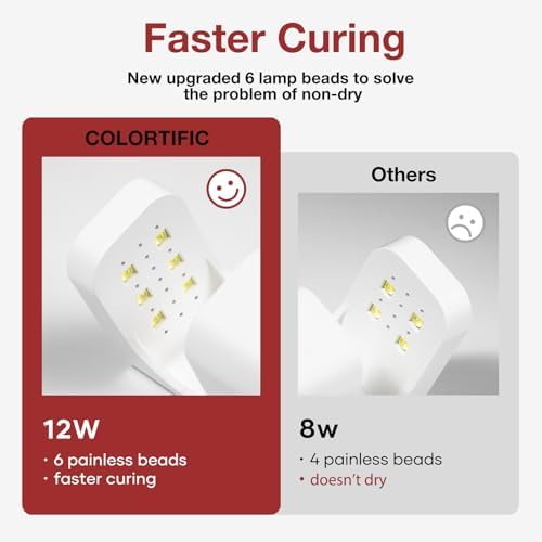 Zosppei LED flash cure nail lamp 180 degree single finger curing