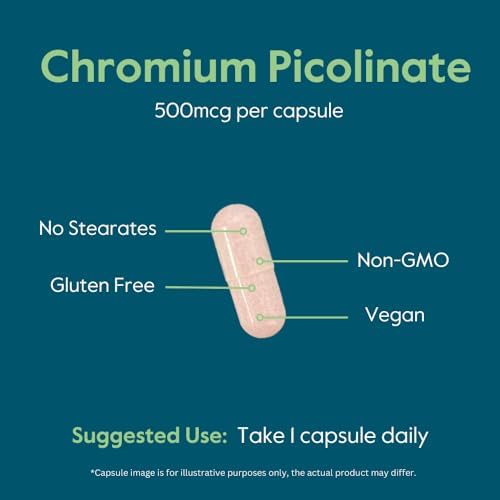 Close up of Bestvite Chromium Picolinate vegan capsules showing clean formula without flow agents