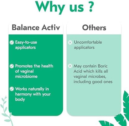Close up of Balance Activ lactic acid and glycogen gel for women.