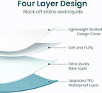Detailed view of the four layer construction of Cotton Passion pad