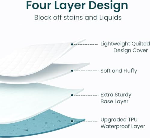 Detailed view of the four layer construction of Cotton Passion pad