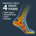Packaging of Dr. Scholl's Heel and Arch pain relief inserts for men's shoe sizes 8 to 12.