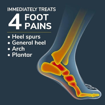 Packaging of Dr. Scholl's Heel and Arch pain relief inserts for men's shoe sizes 8 to 12.