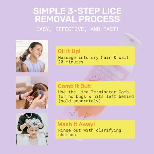 Lice Mamas professional grade lice removal kit for super lice treatment.