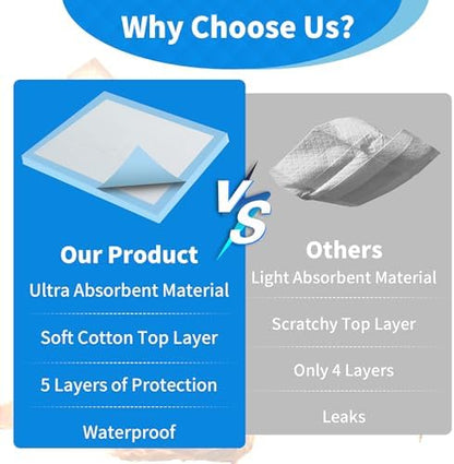 FRONTLINE 23 by 36 inches disposable underpad laid flat on a mattress showcasing large size coverage