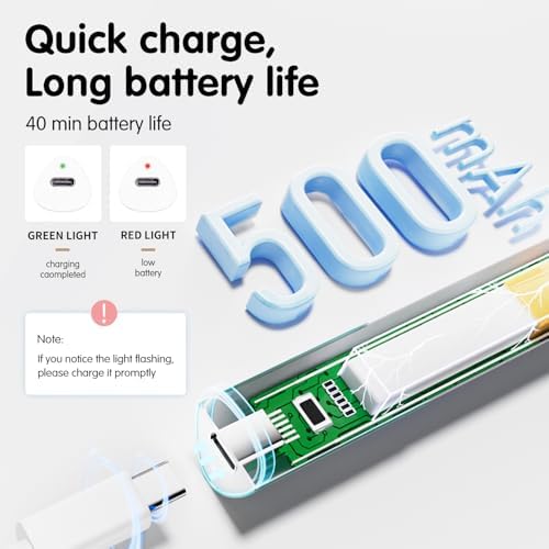 Digital LCD screen display on Larvall UV nail light device