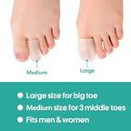 Transparent toe protectors applied to toes to prevent blisters and corns.