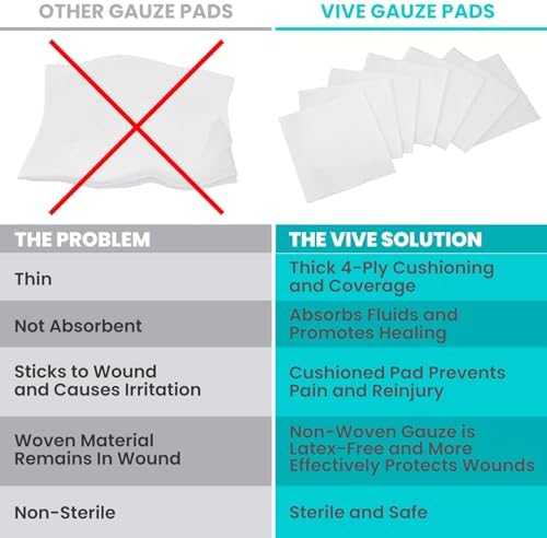 Thick four ply non woven absorbent gauze pad close up view