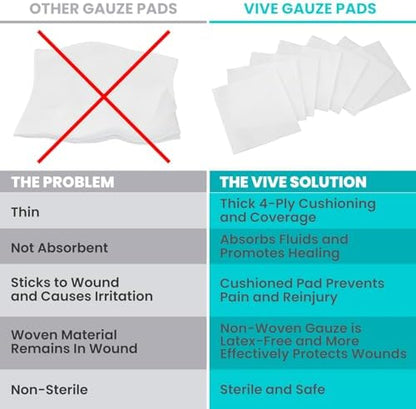 Thick four ply non woven absorbent gauze pad close up view