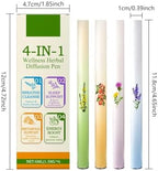 Authentic USA-imported Dentivive wellness diffusion pen packaging detailing the clean plant-based formulation.