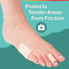 ZenToes moleskin adhesive barrier being applied to a heel.