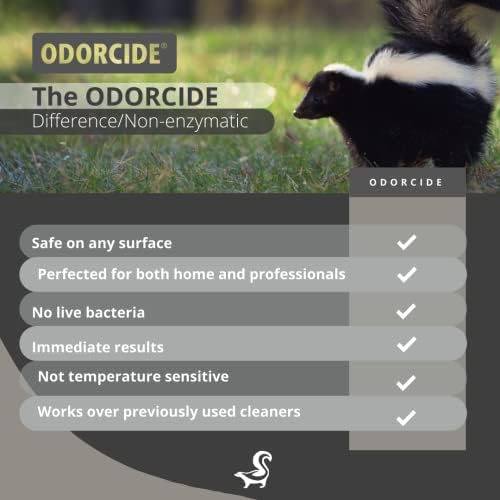 Odorcide Skunk Off Pet Shampoo placed on a clean surface