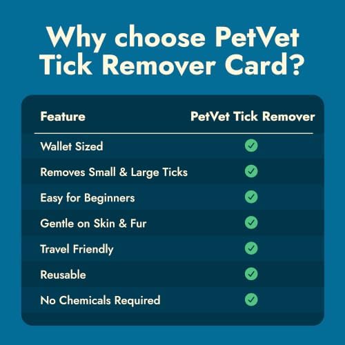 Authentic Petvet Medic tick removal kit packaging
