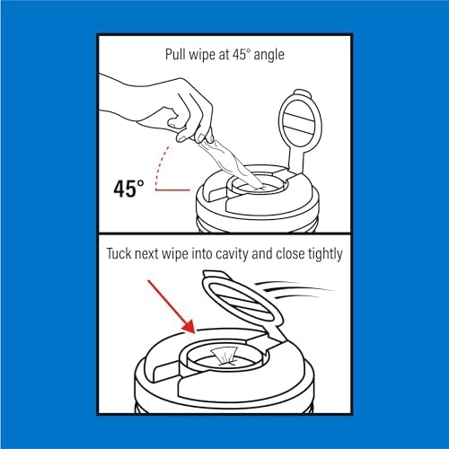 Low-lint pre-moistened antiseptic wipes for healthcare and home use