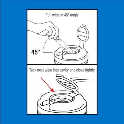 Low-lint pre-moistened antiseptic wipes for healthcare and home use