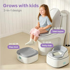 Side profile of Lalalark 3-in-1 potty chair showing the splash guard design