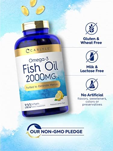 Close up of Carlyle quick release softgels container back nutritional facts