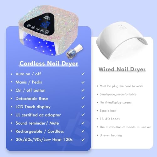 Model wearing anti-UV gloves with Okasiuv LED nail lamp