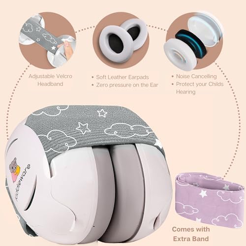 Parent adjusting Kiddieware noise cancelling earmuffs on baby