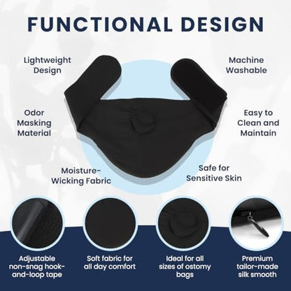 Close up view of the YConnect Colostomy Bag Cover inner pocket holding a pouch securely.