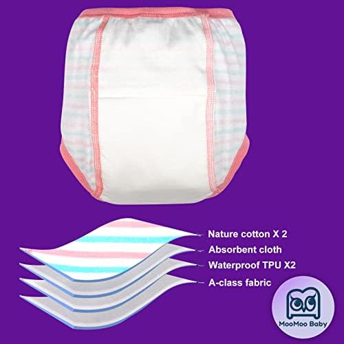 Toddler wearing the MooMoo Baby reusable cotton underwear showing the stretchable elastic waistband.