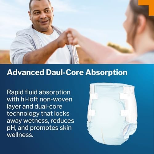Side profile of McKesson Ultra Incontinence Brief box detailing the heavy absorbency dual core technology
