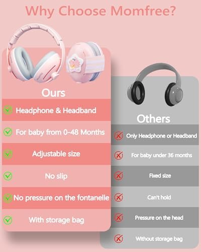 Detachable headphone cups for Momfree baby hearing protection device